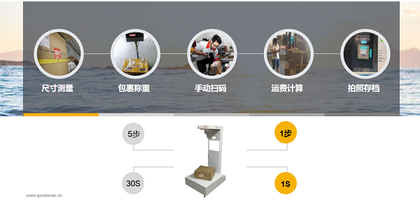 人工机械.png 人工机械.png