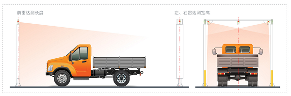 测量原理.png 测量原理.png