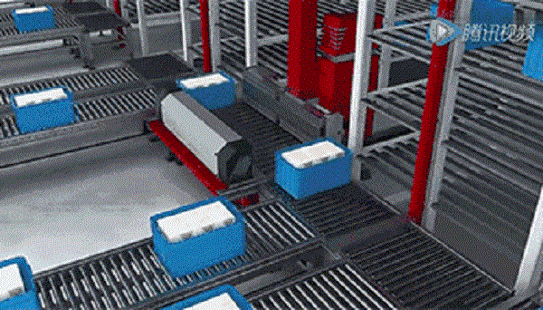 自动化1.gif 自动化1.gif