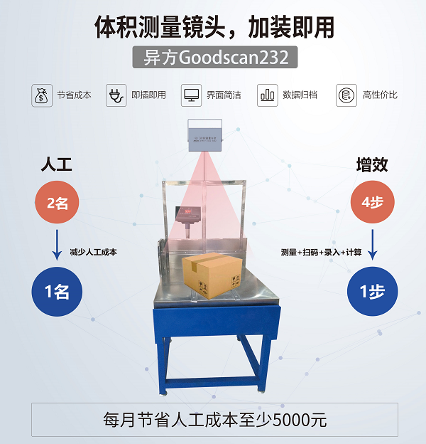 GS232啊.png GS232啊.png