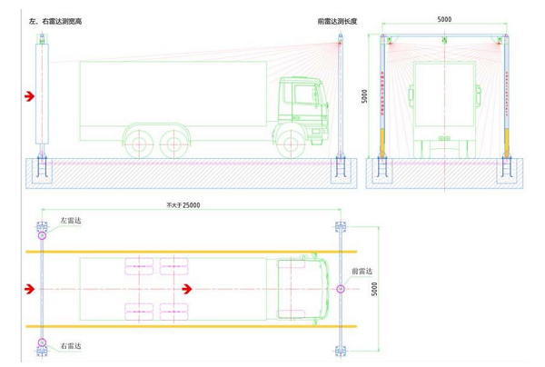 测量原理.png 测量原理.png