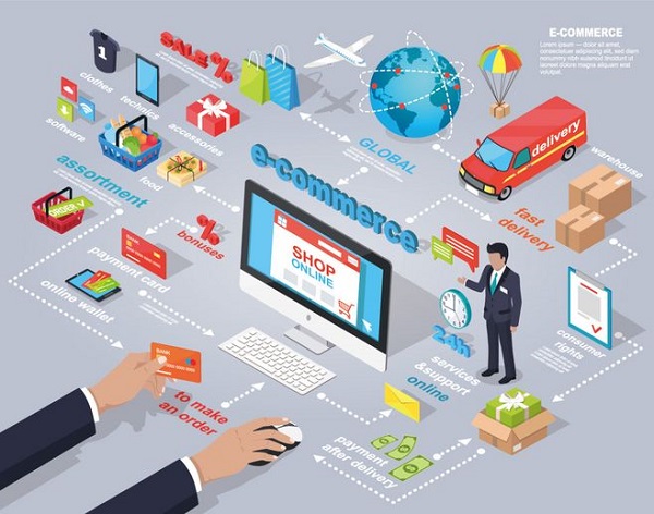 电商.jpeg 电商.jpeg