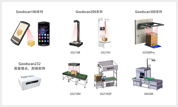 全系列加框.png 全系列加框.png