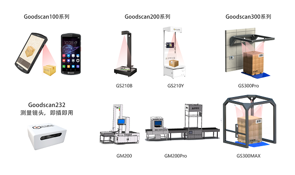 全系列产品.png 全系列产品.png