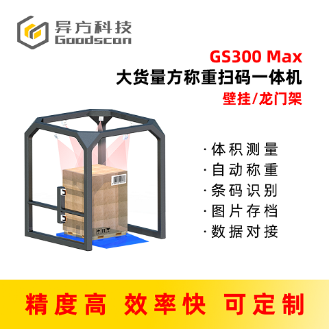 GS300Max.png GS300Max.png