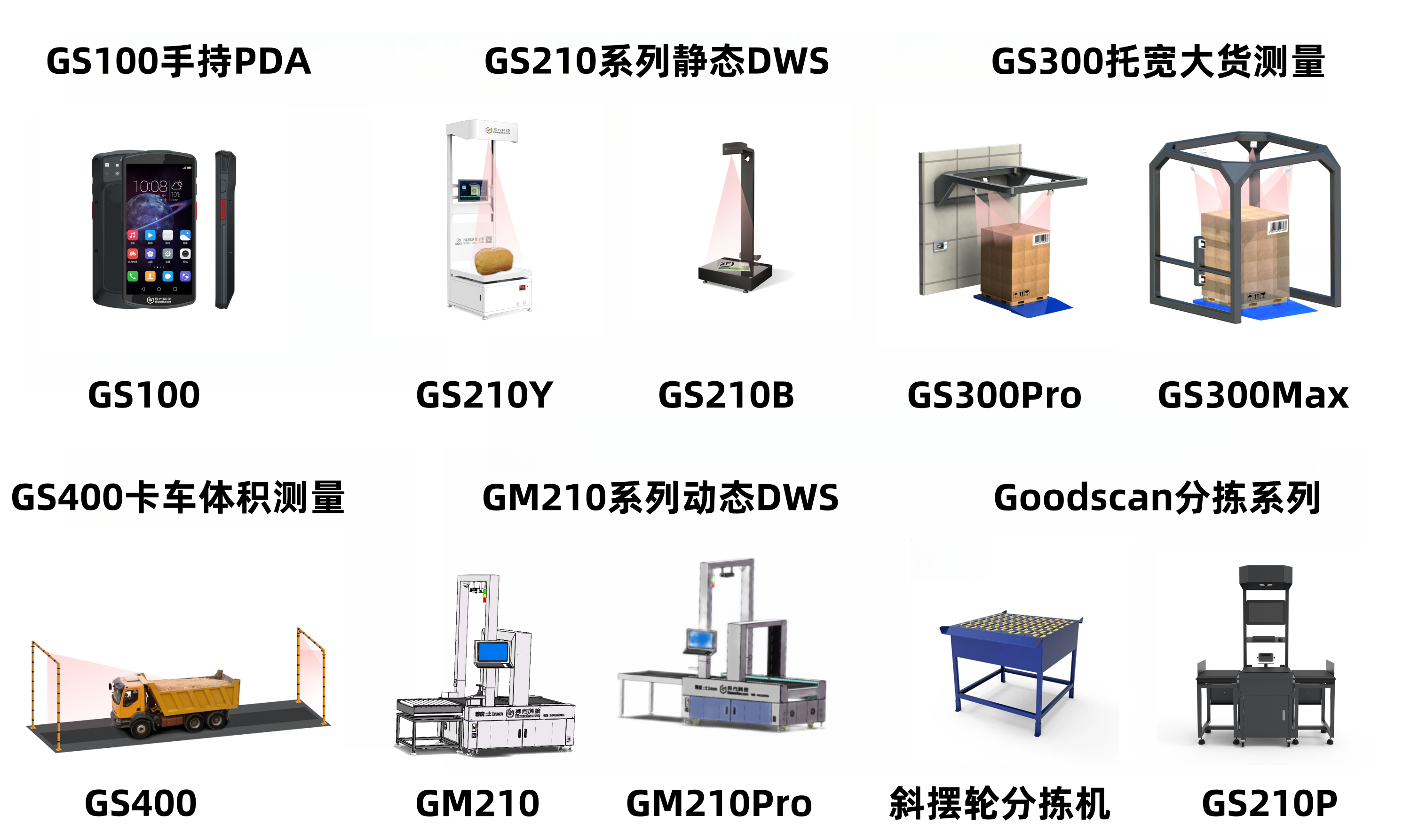 产品汇总202312.png 产品汇总202312.png